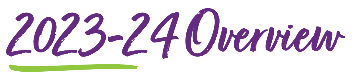 Text "2023-24 Overview" in purple script with a green underline beneath "2023".